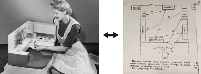 Design Process: MOMA's Exhibit Design Team's Journey through Concepts