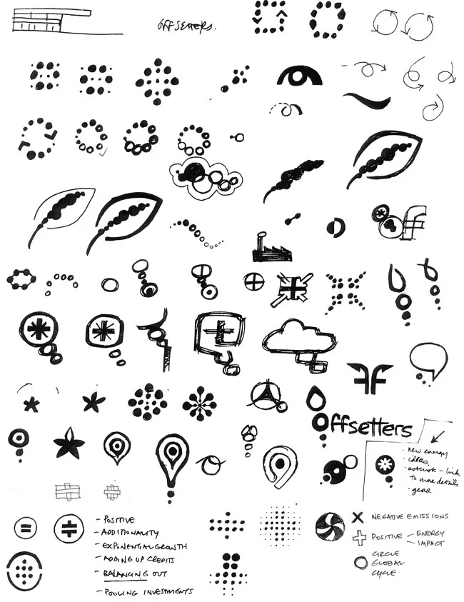 Design Process: A simple logo direction—13 sketch pages later