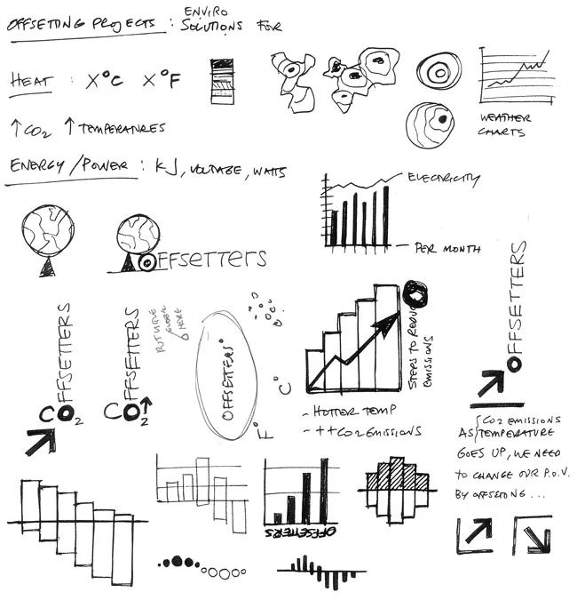 Design Process: A simple logo direction—13 sketch pages later