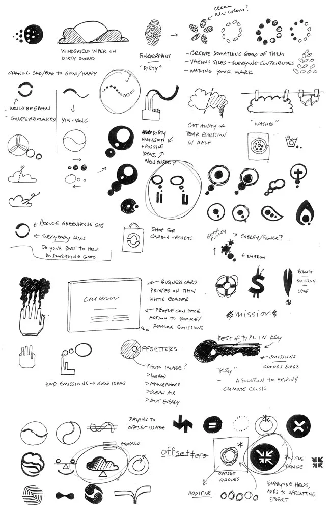 Design Process: A simple logo direction—13 sketch pages later