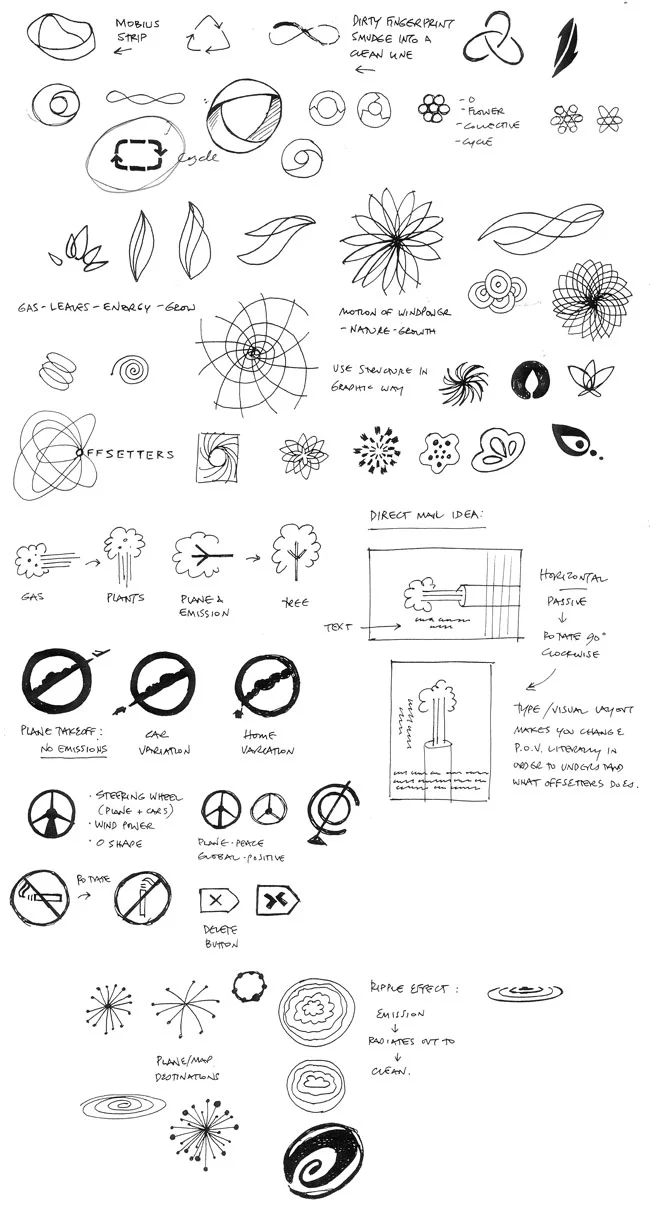 Design Process: A simple logo direction—13 sketch pages later