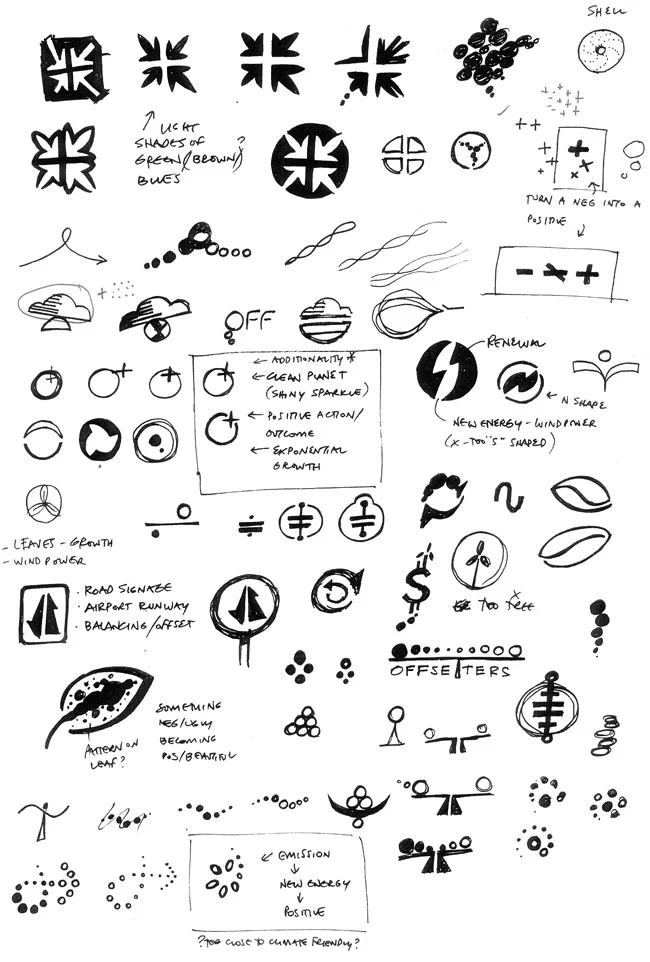 Design Process: A simple logo direction—13 sketch pages later