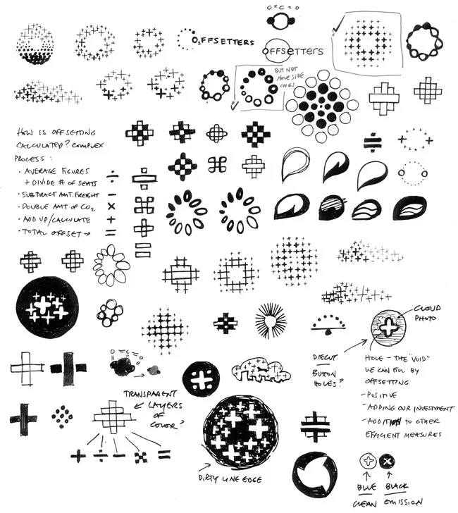 Design Process: A simple logo direction—13 sketch pages later