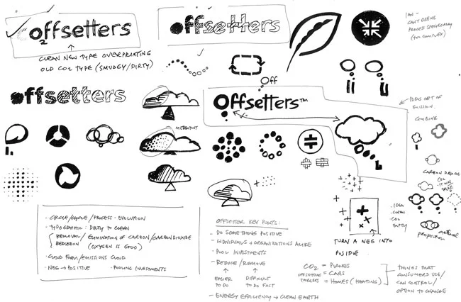 Design Process: A simple logo direction—13 sketch pages later