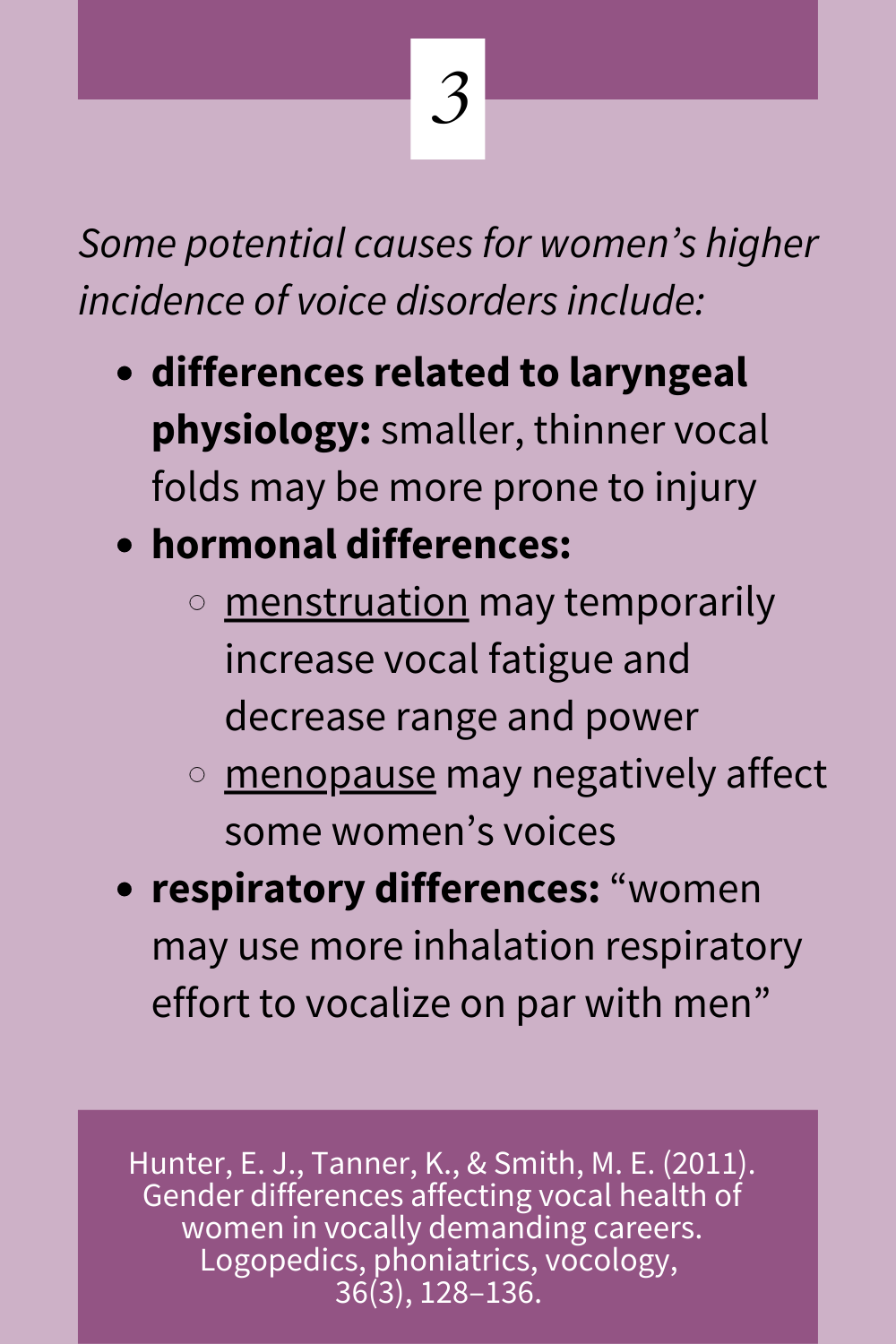 Voice disorders in women (3/4)