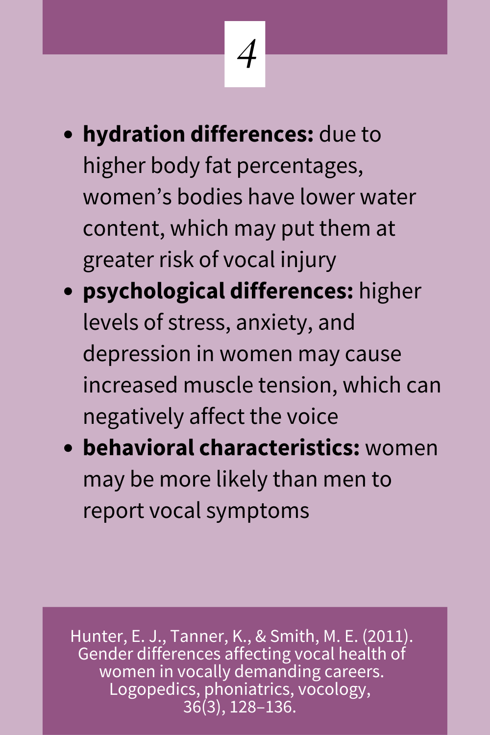 Voice disorders in women (4/4)