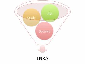 LNRA.gif
