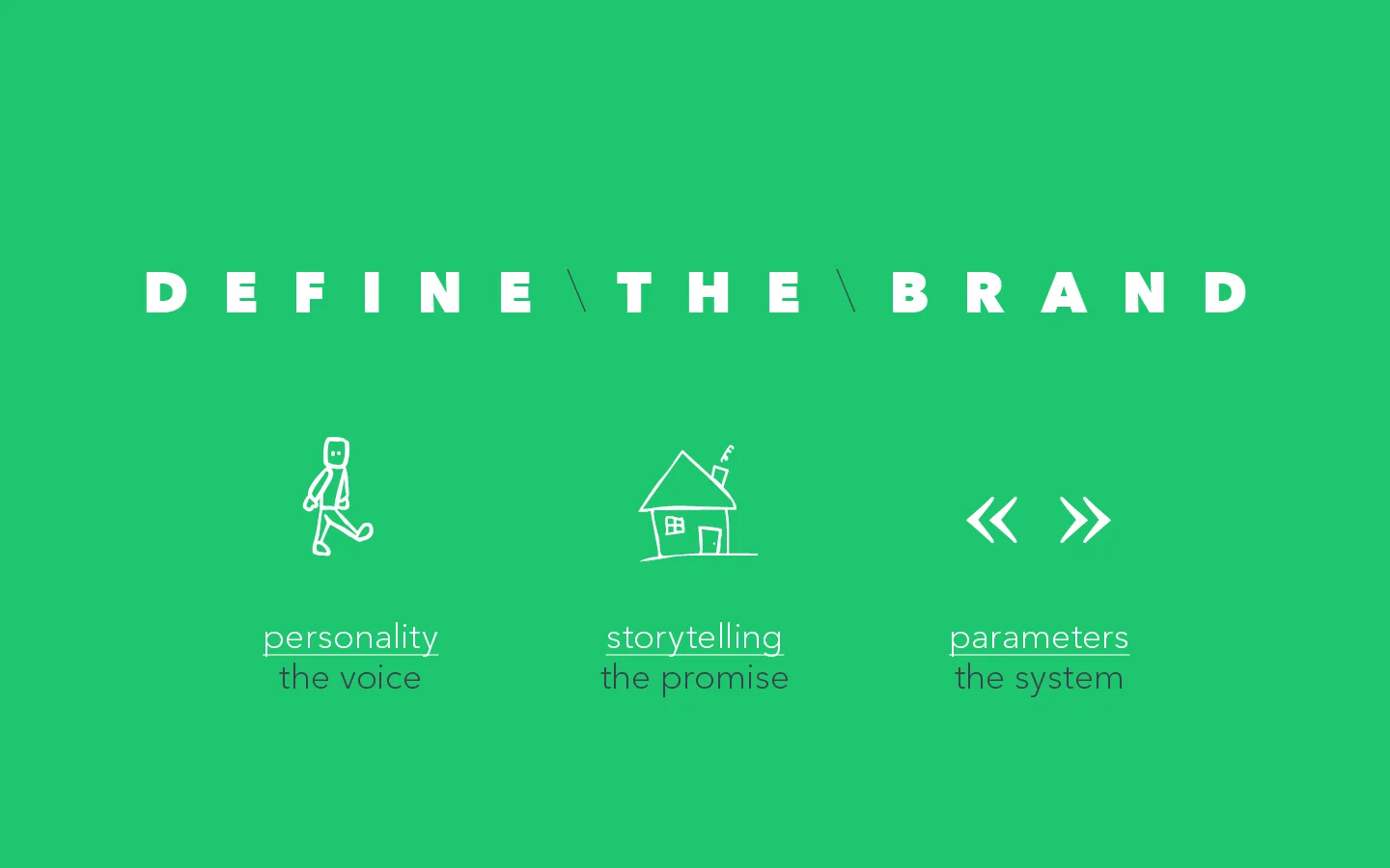 NoLogoBranding_presentation10.jpg