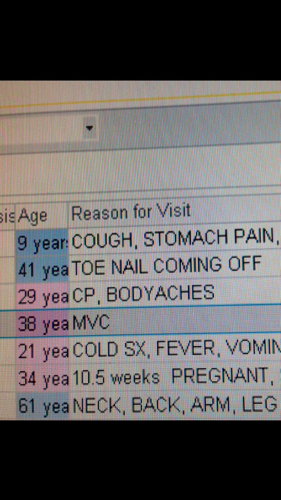 Page the surgeon overhead!