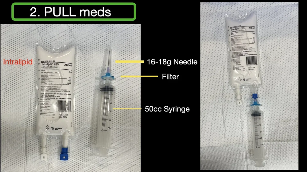 What med? — Highland EM Ultrasound Fueled pain management