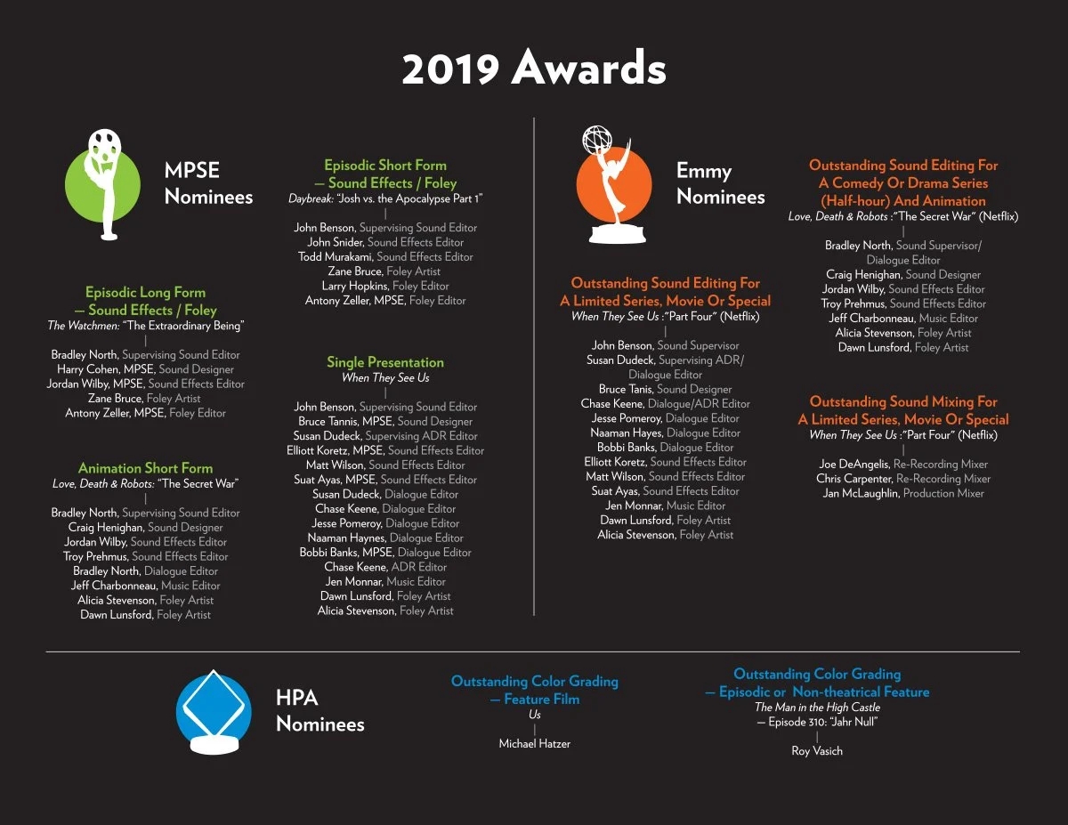TCH-Post-Info-2019-Awards.jpg