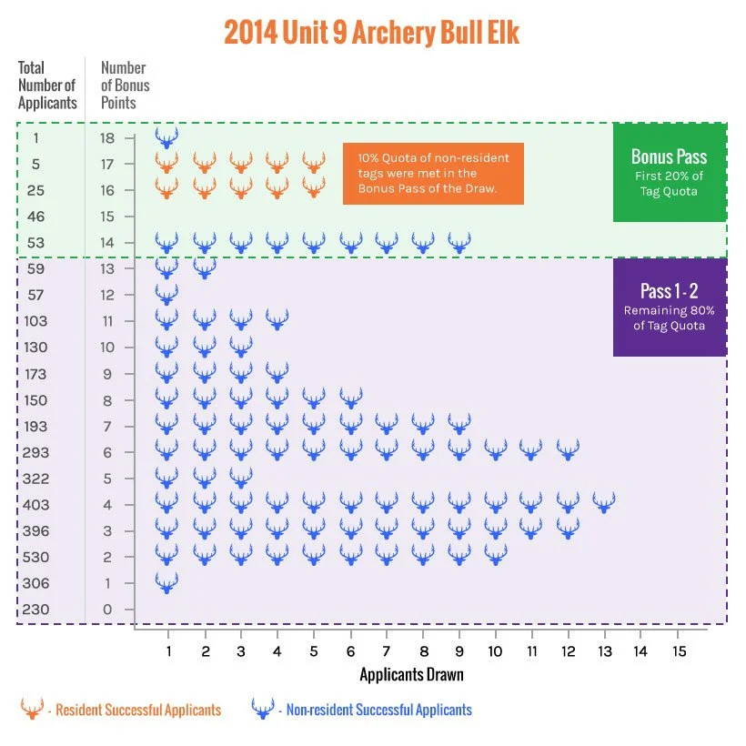 az-elk-chart-1.jpg