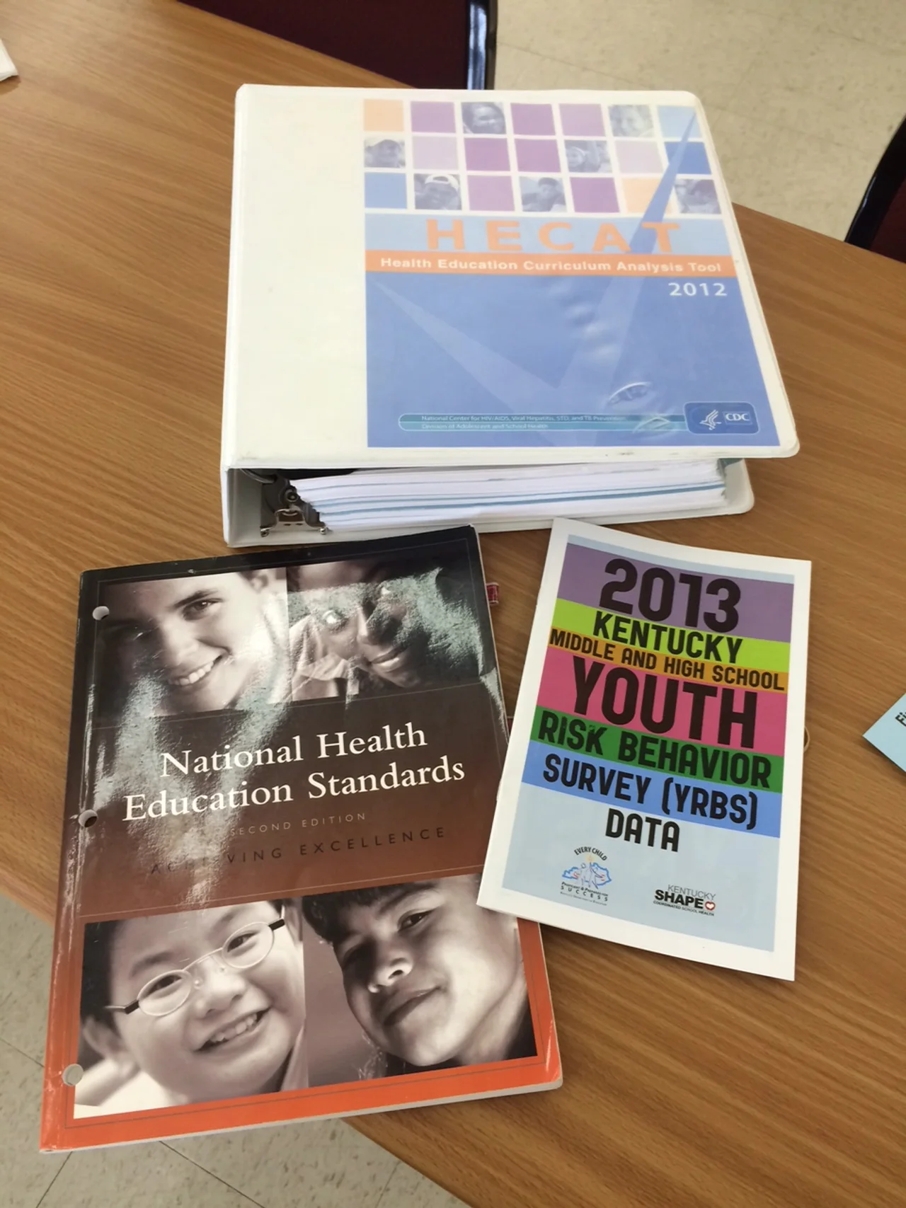 Foundations of Health Education- National Health Education Content Standards, CDCs Health Education Curriculum Analysis Tool and a quick-guide from Kentucky Department of Education on the Youth Risk Behavior Survey.