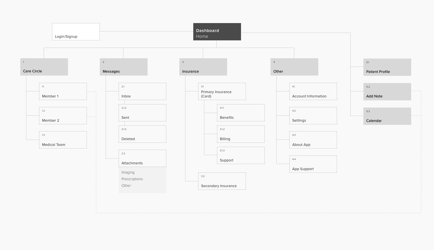 pic_bcbs_ux.008.png