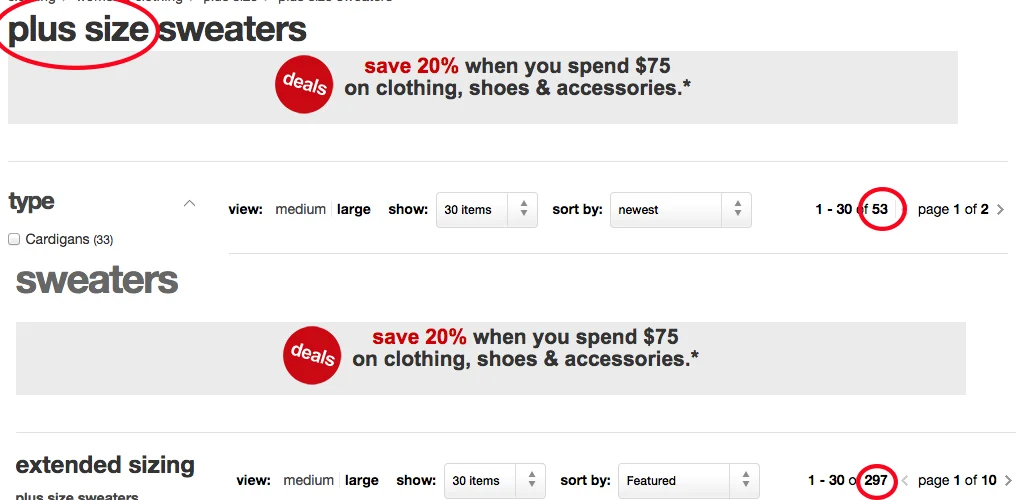 Women's sizes