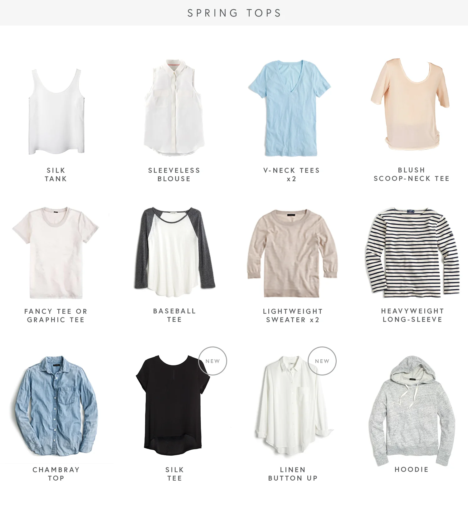 1_DennellyDesign_PiecexPiece_Spring_CapsuleWardrobe_SpringTops.jpg
