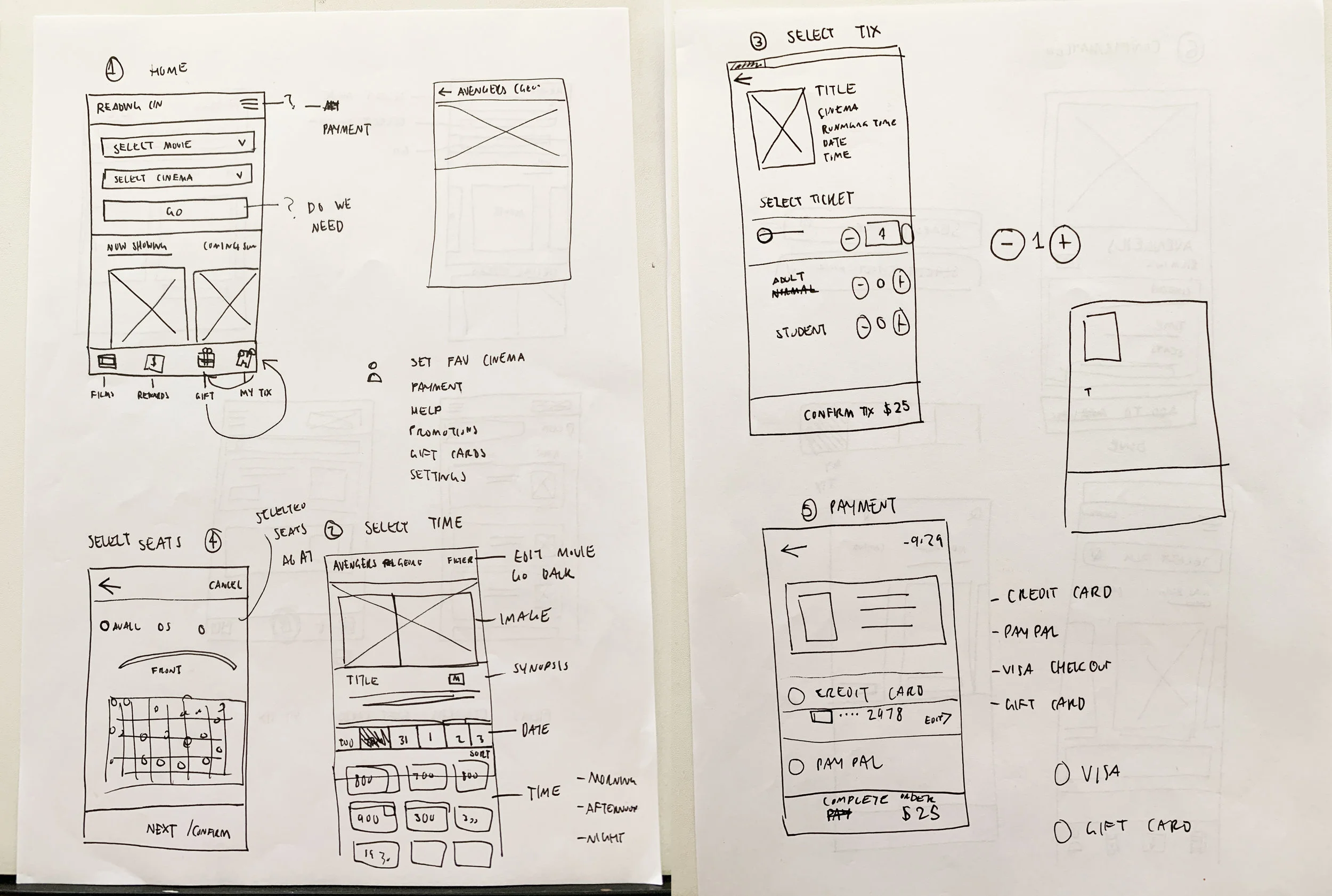I sketched out lots of variations of the checkout flow, taking into considerations which steps can be combined and which should be left with their own screens.