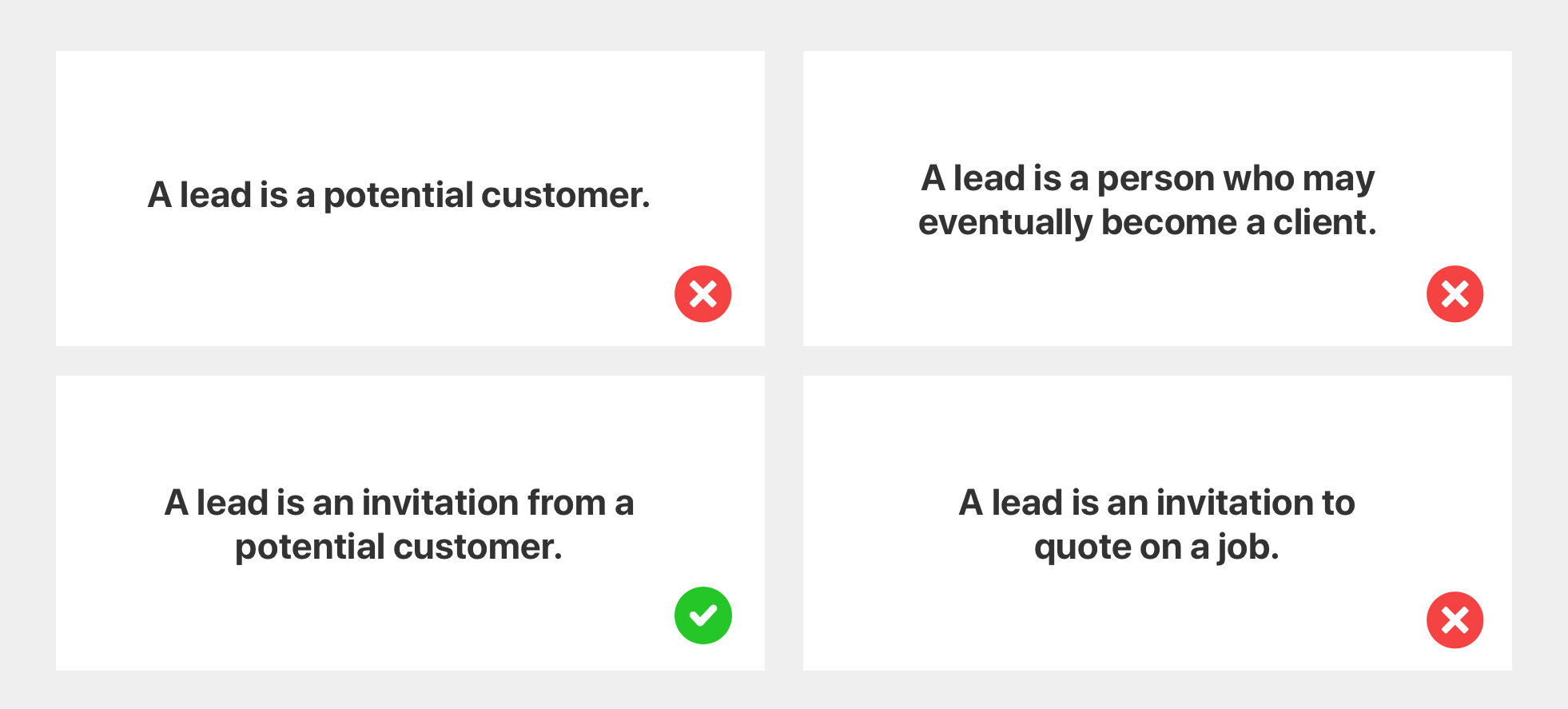 The many variations we went through with copy. We needed to agree on one definition that would be used across every team with comms to tradies.