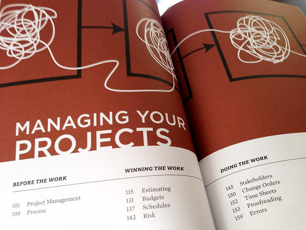 SuccessbyDesign_Section_ManagingProjects.jpg
