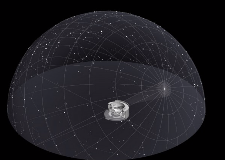 Screen Shot 2019-01-20 at 9.53.30 AM.png