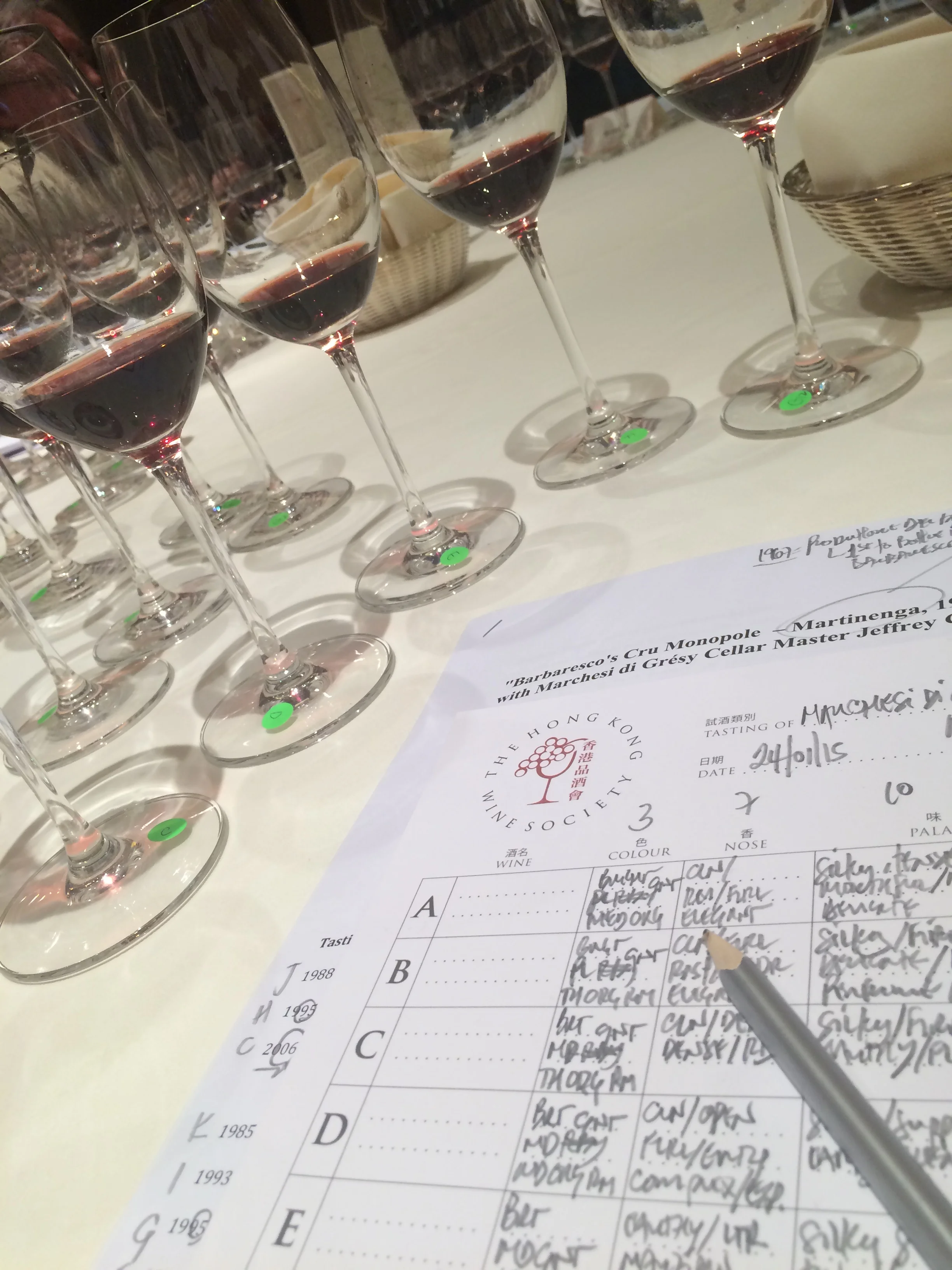 Marchesi di Grésy Barbaresco's Cru Monopole Martinenga 1985 - 2001