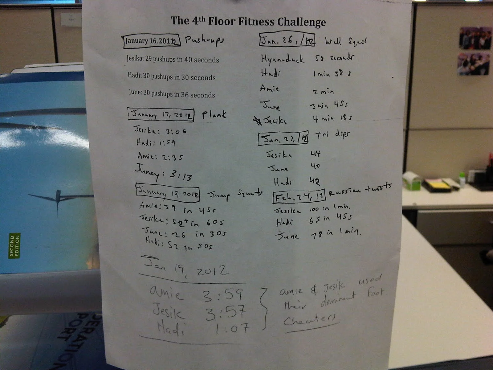 My chicken scratch: The origins of Fit with Friends.
