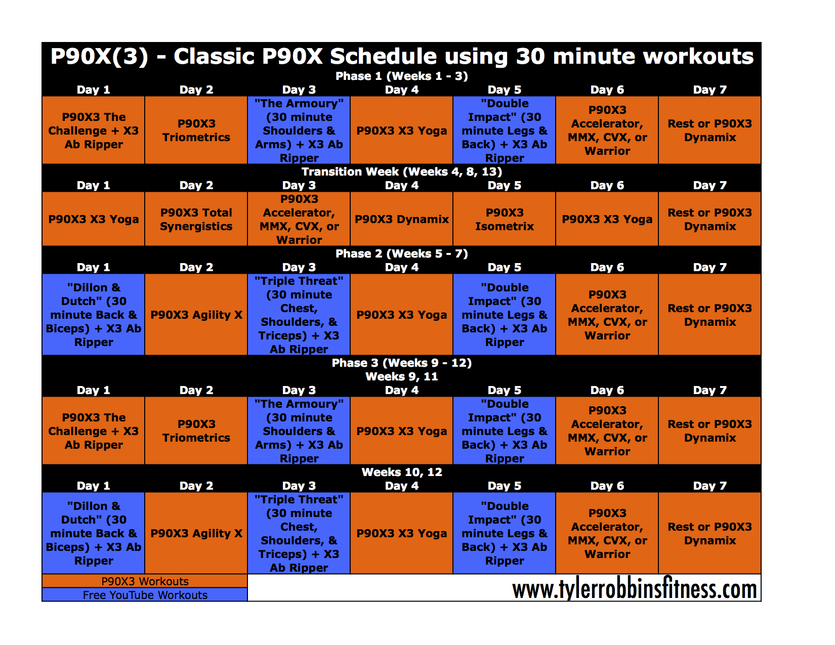 P90x3 Workout Chart - P90x3 Workouts Sheets Free Pdf Download Wor...