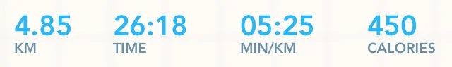 RunKeeper
