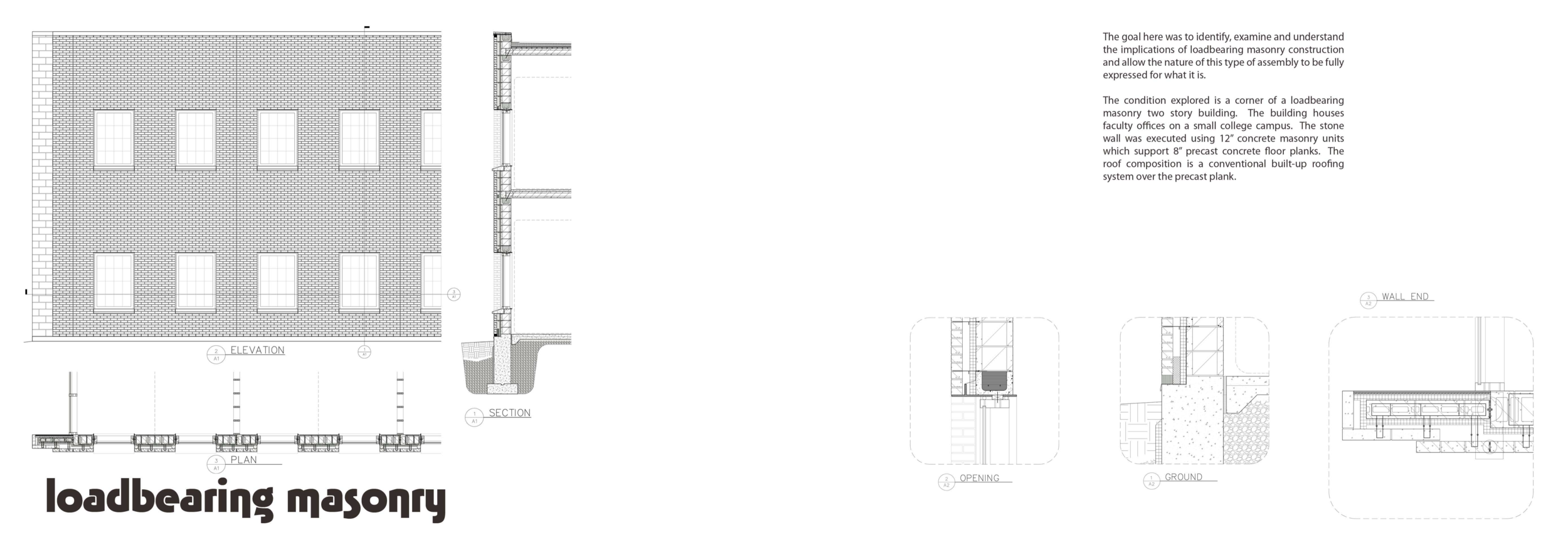 Loadbearing Masonry