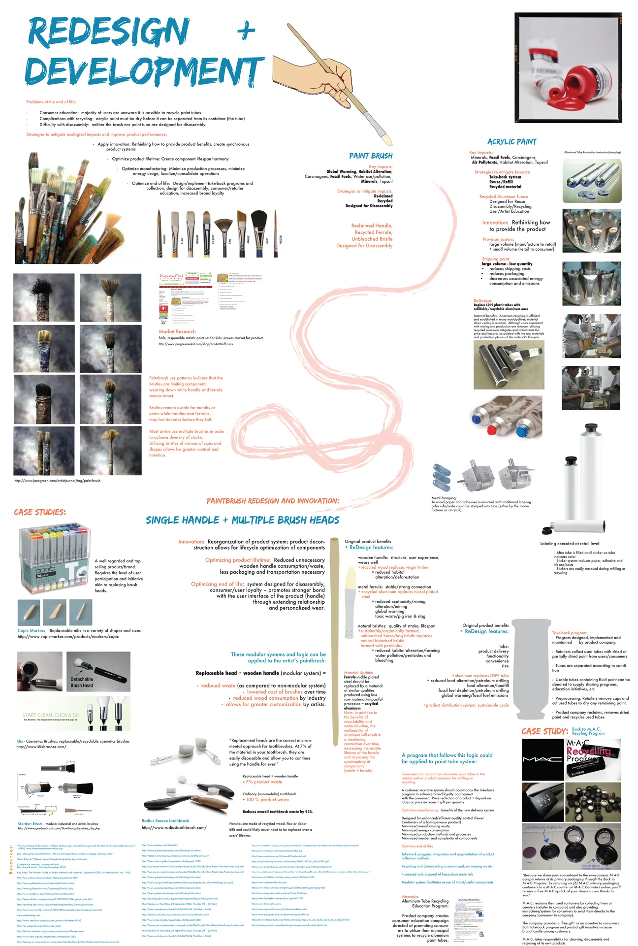 Redesign (Object Lesson).jpg