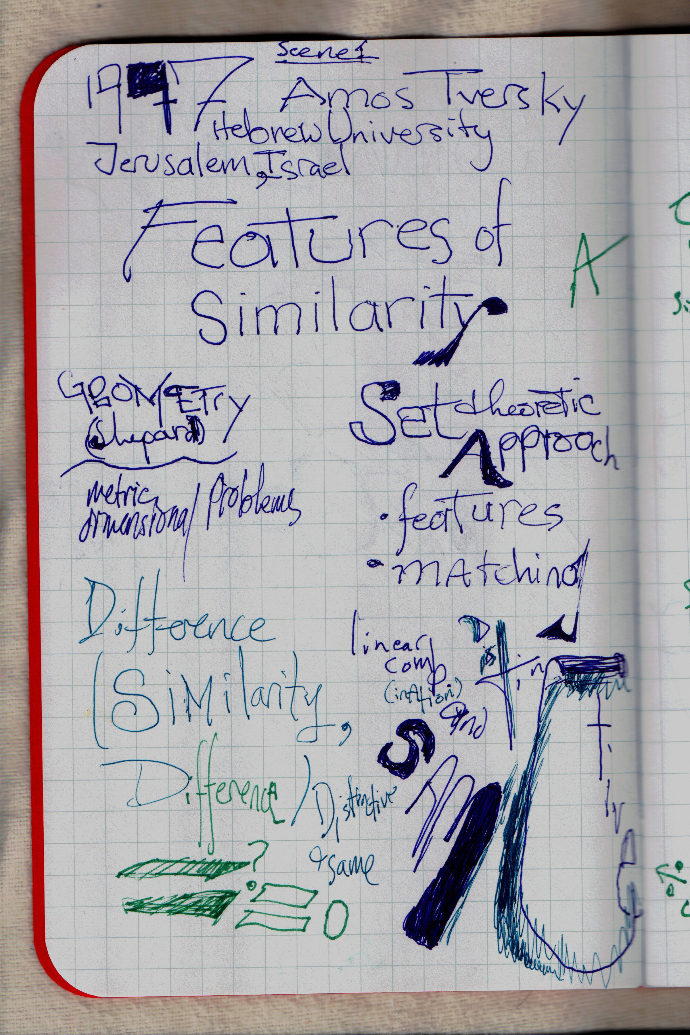 Similarity And its Discontents 04.jpg