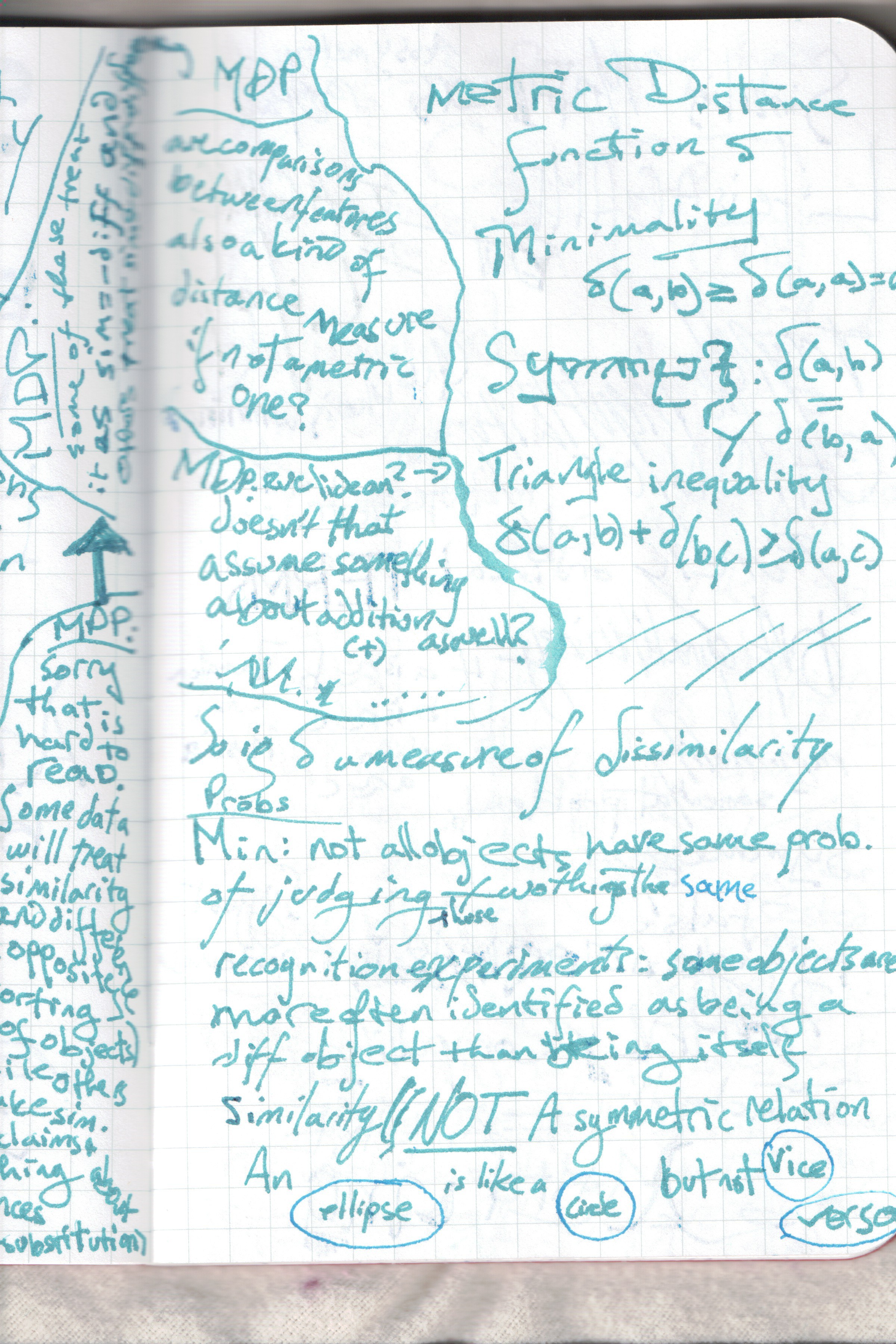 Similarity And its Discontents 13.jpg