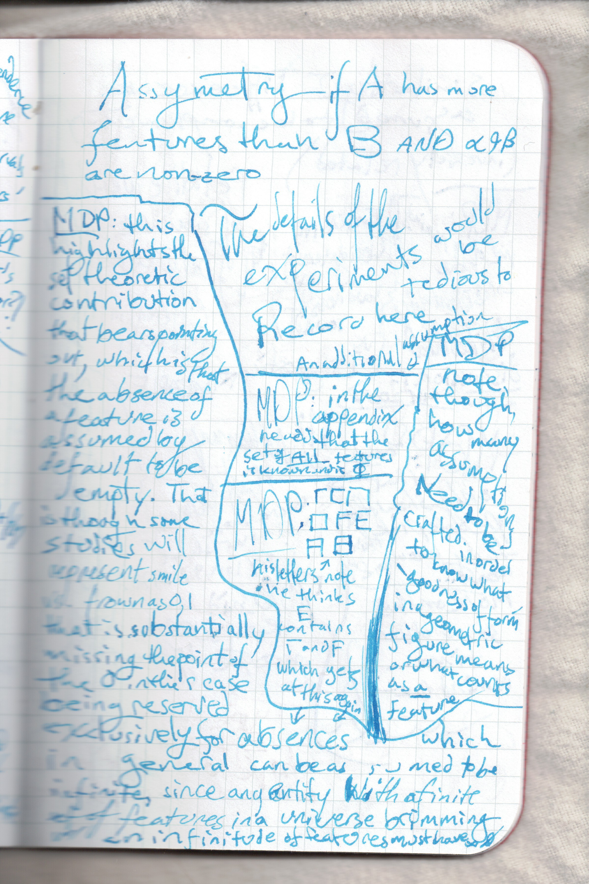 Similarity And its Discontents 22.jpg