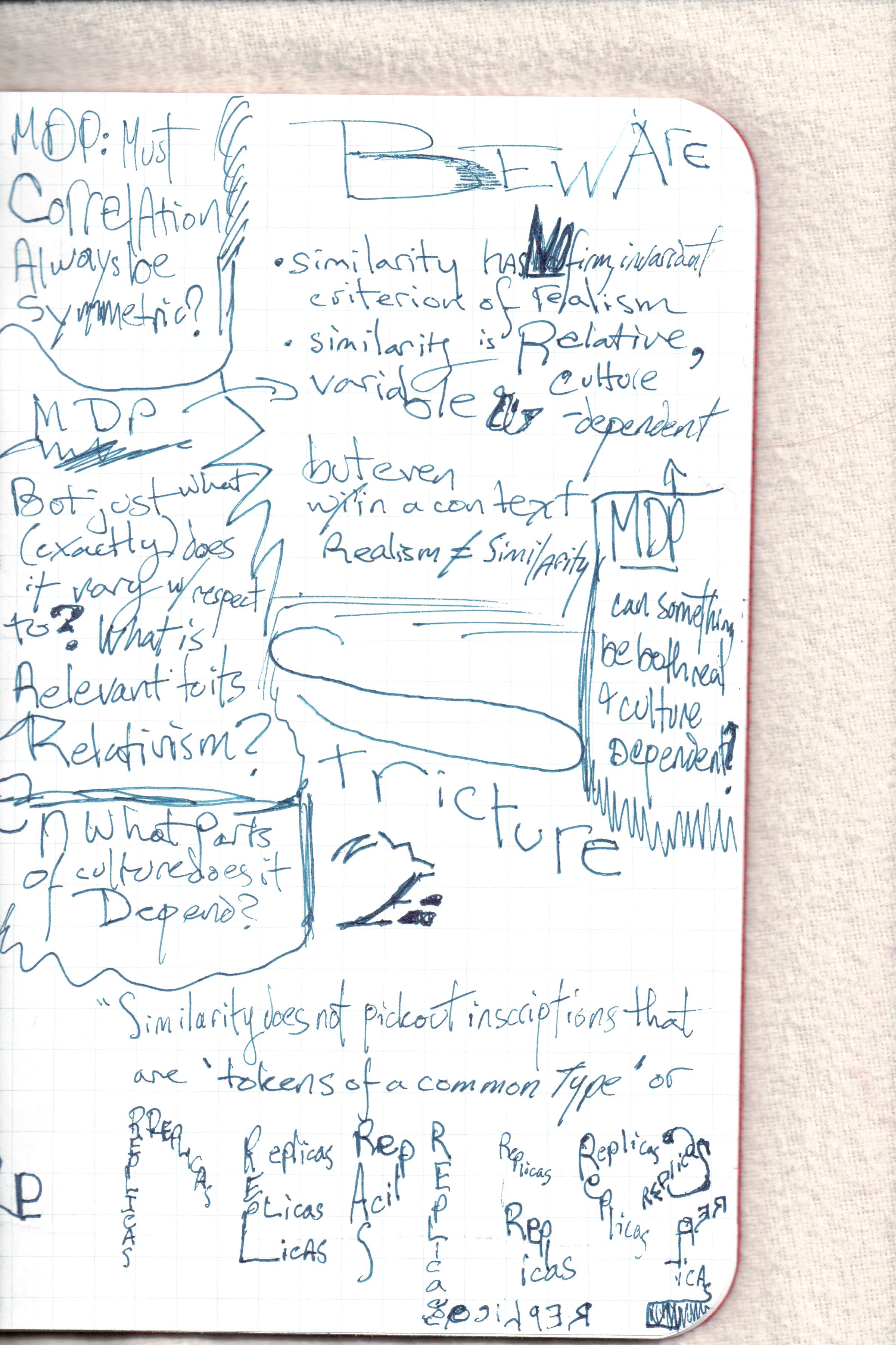 Similarity And its Discontents 36.jpg