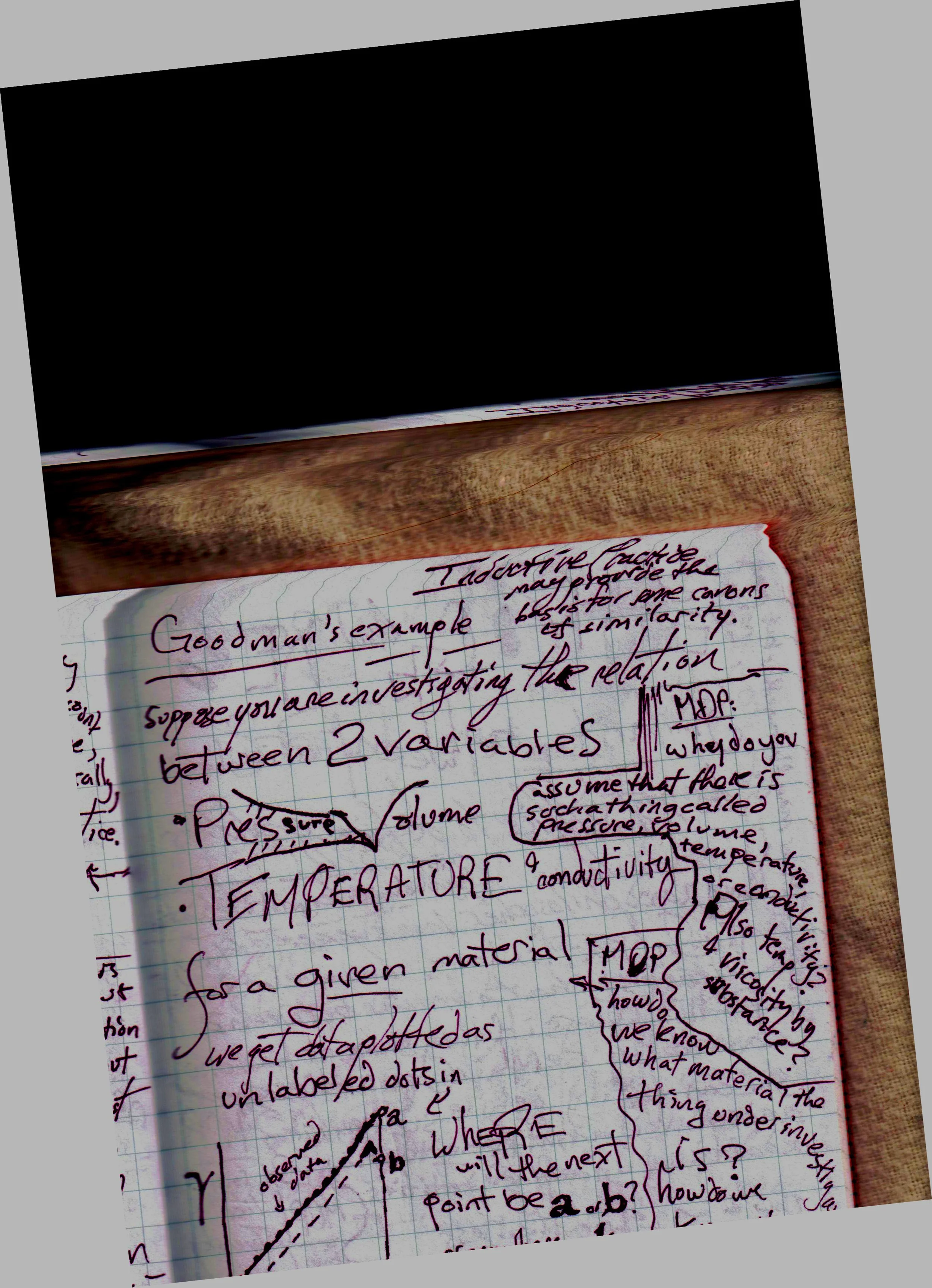 Similarity And its Discontents 50.jpg