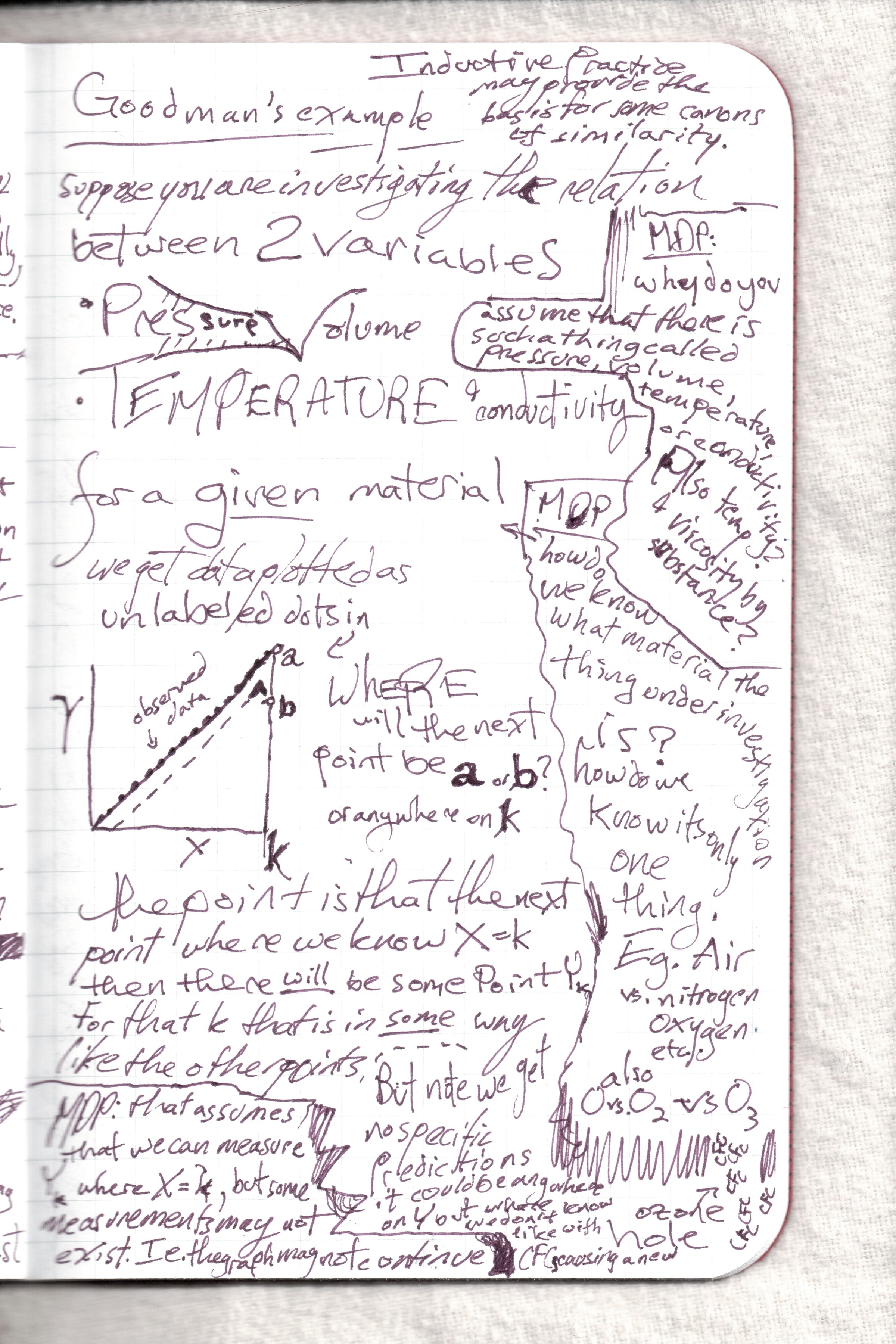 Similarity And its Discontents 51.jpg
