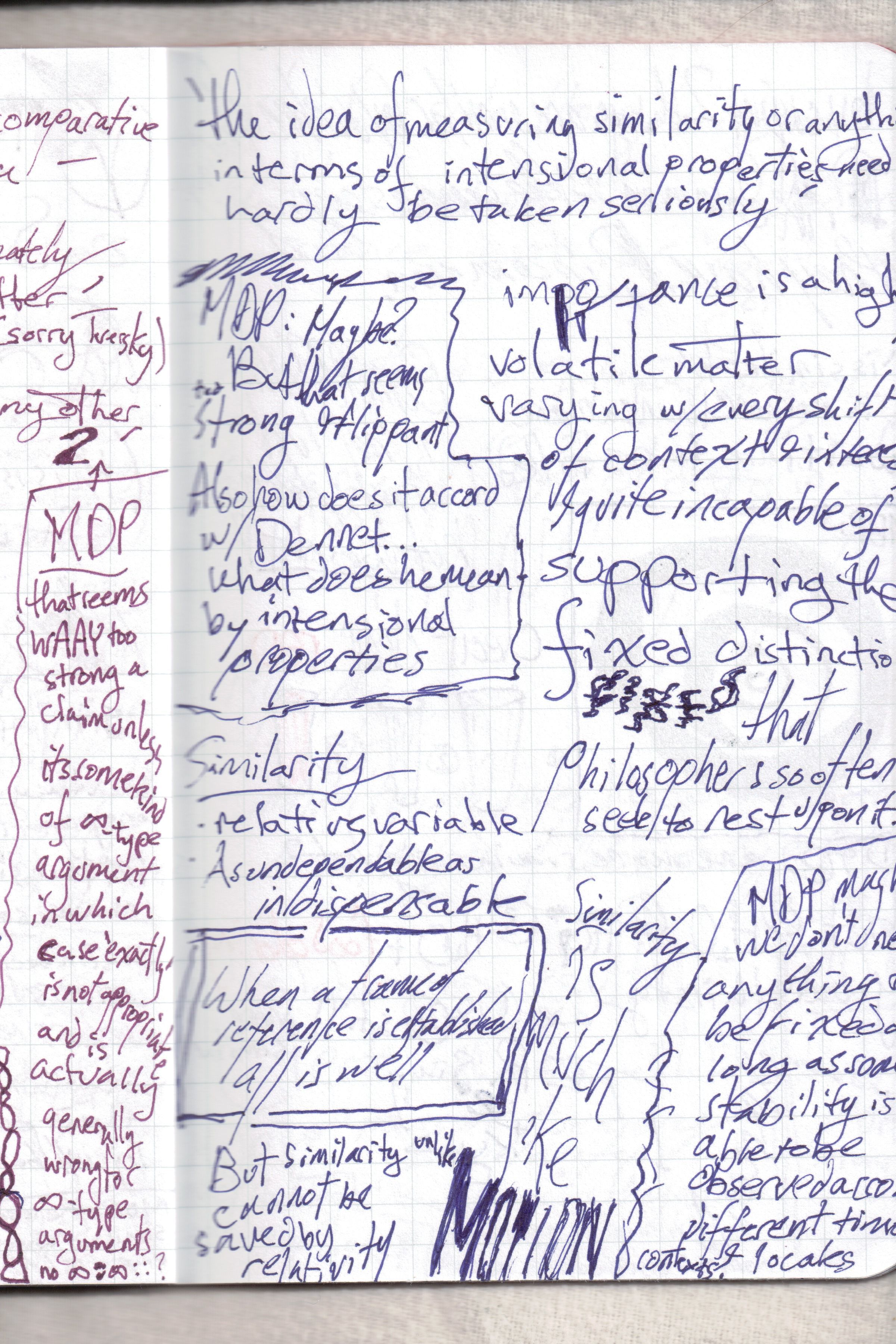Similarity And its Discontents 55.jpg