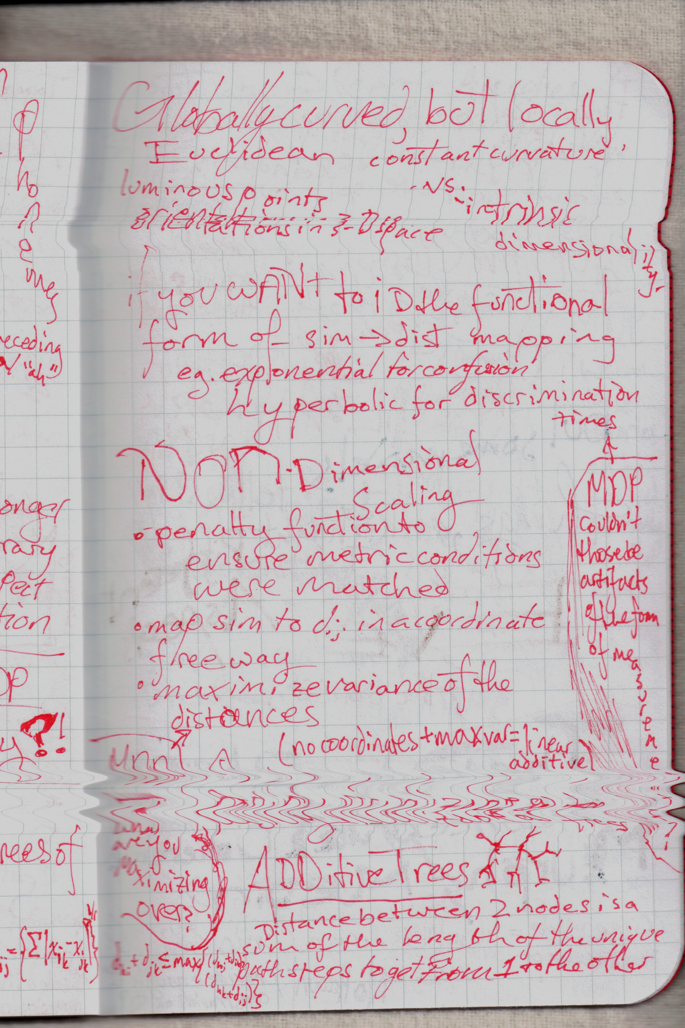 Similarity And its Discontents 62.jpg