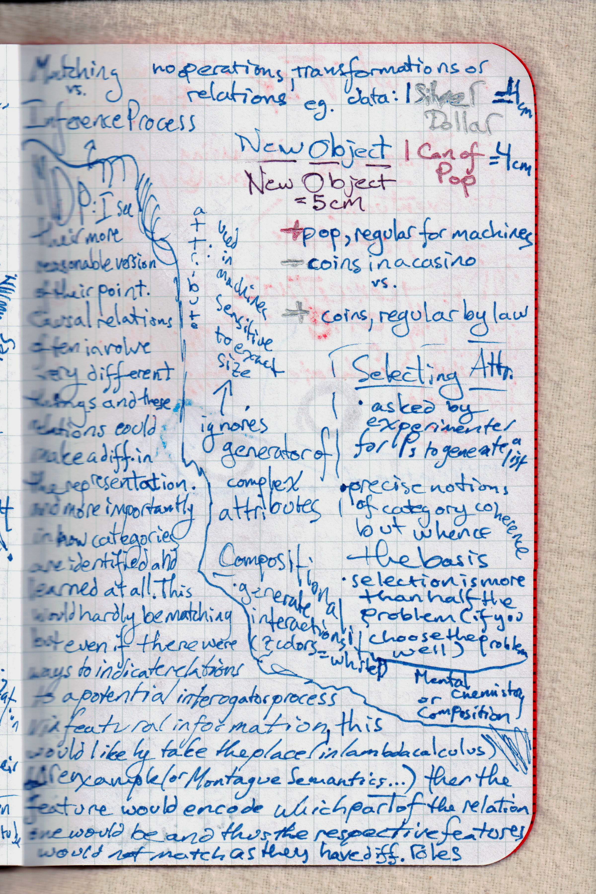 Similarity And its Discontents 70.jpg
