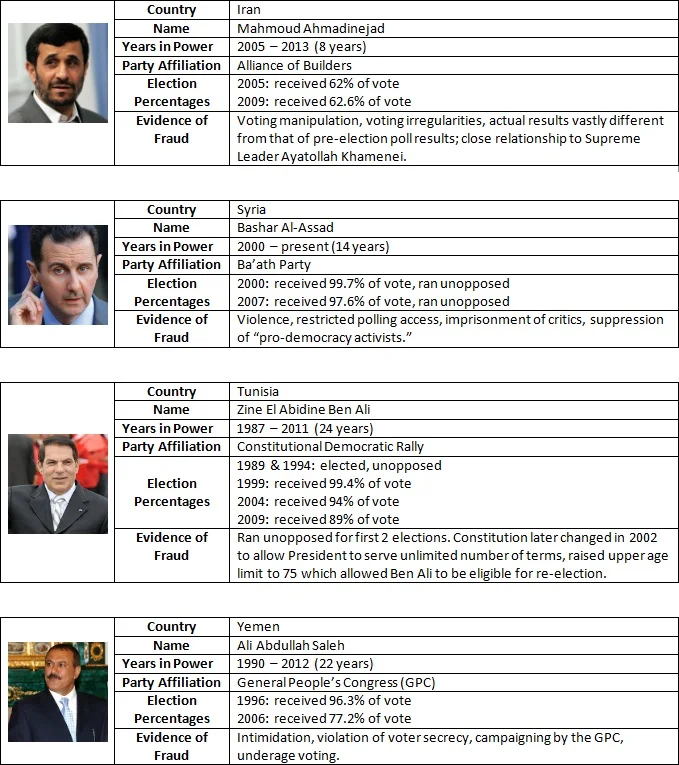 Fraudulent Election 2.jpg