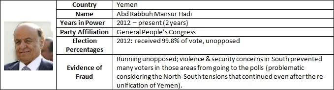 Fraudulent Election 3.jpg