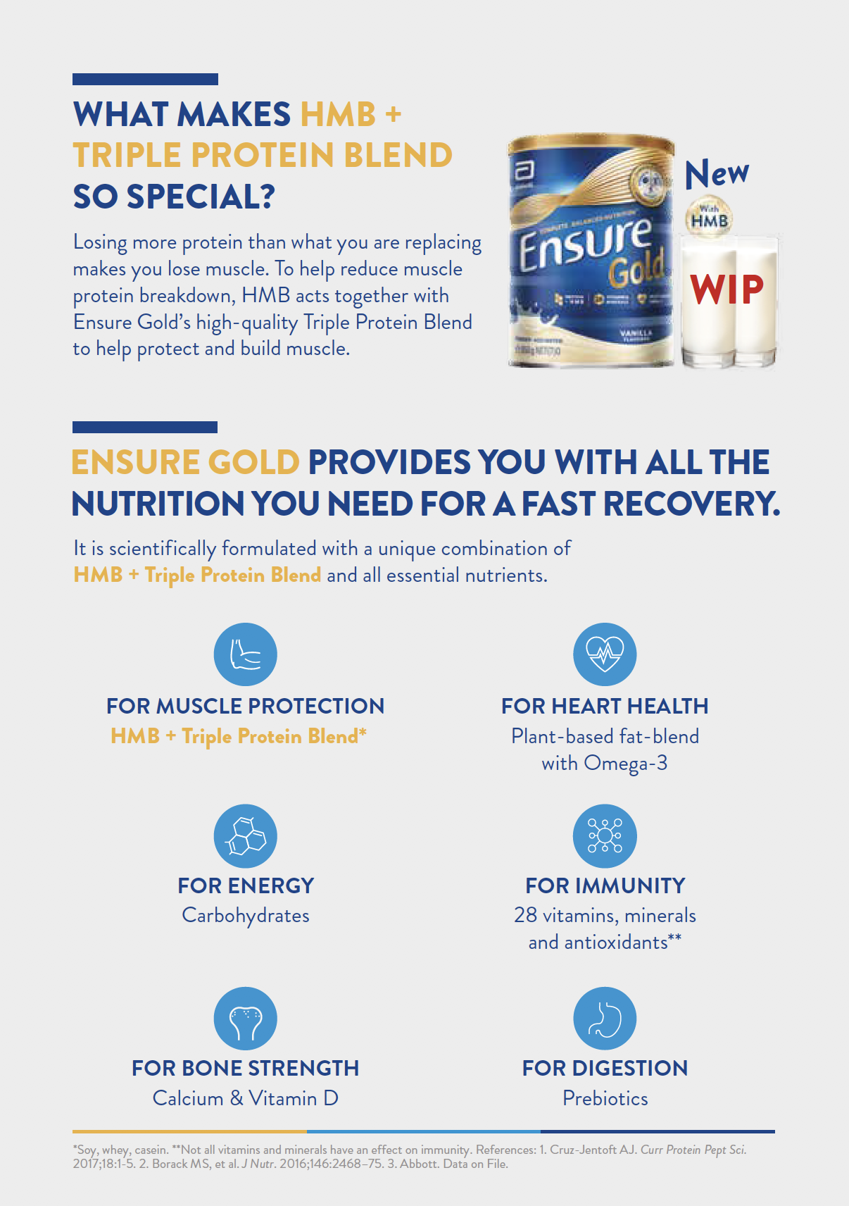 HCP IN-PATIENT LEAFLET - INSIDE RIGHT.png