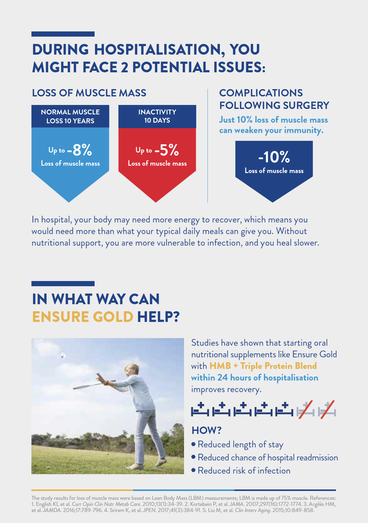 HCP IN-PATIENT LEAFLET - INSIDE LEFT.png