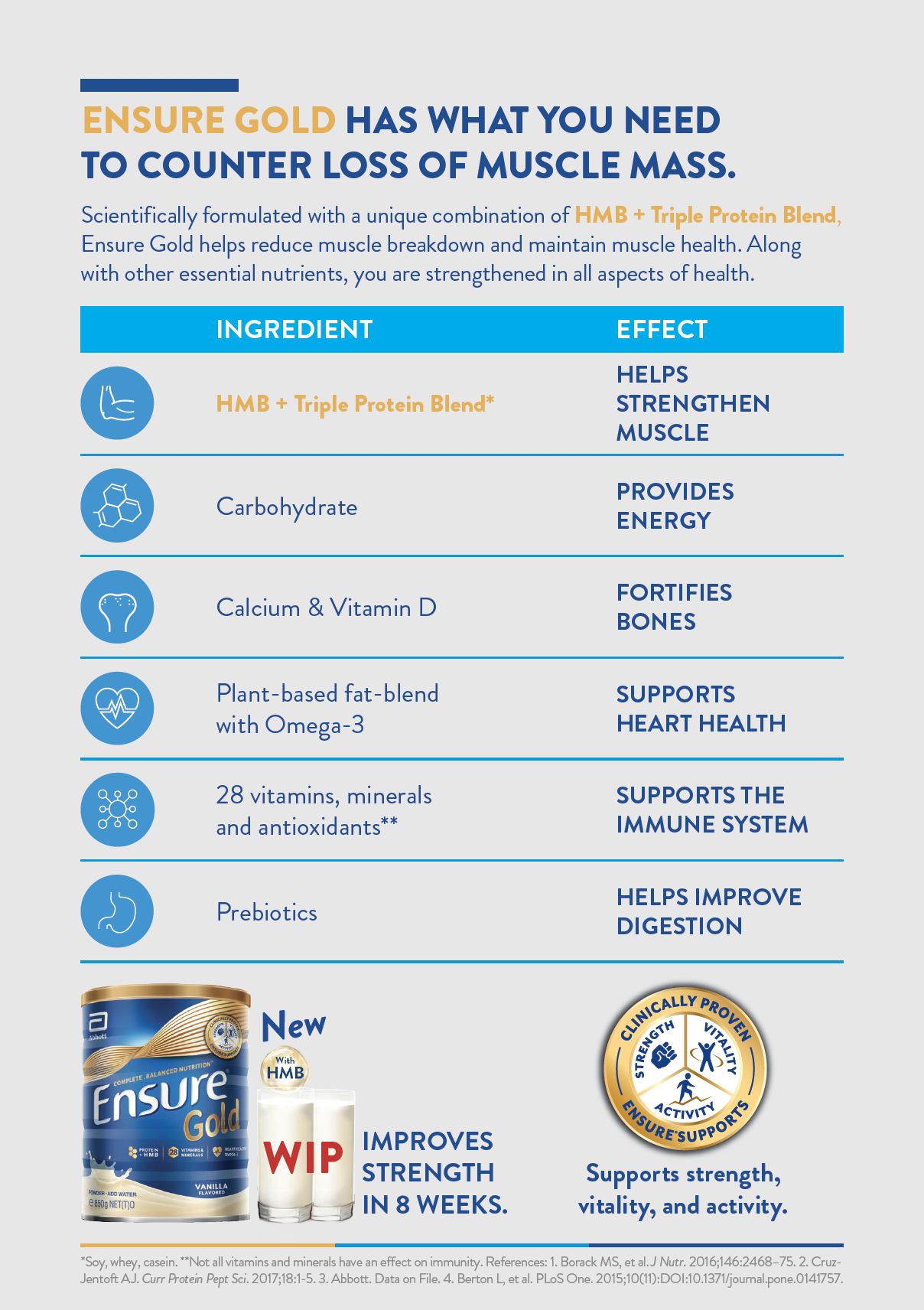 HCP OUTPATIENT LEAFLET - INSIDE RIGHT.png