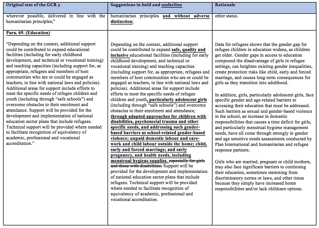 GCR Chart 2.png