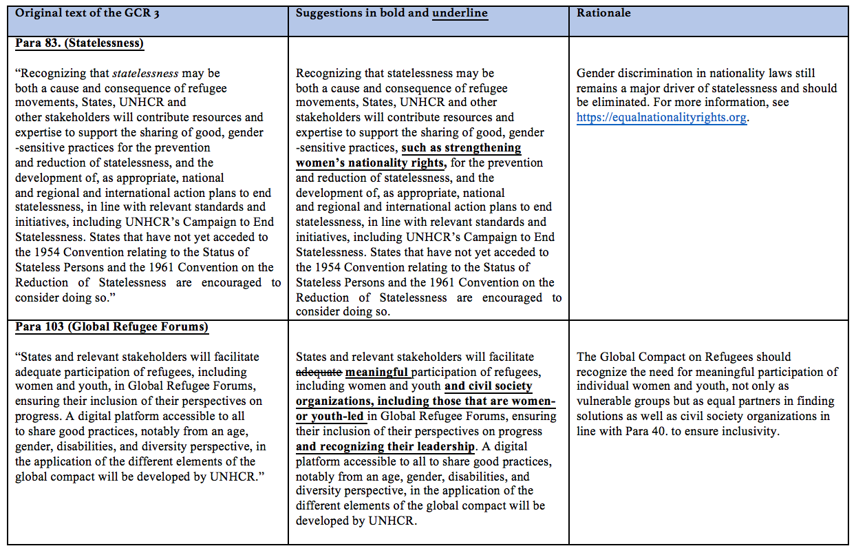 GCR Chart 6.png