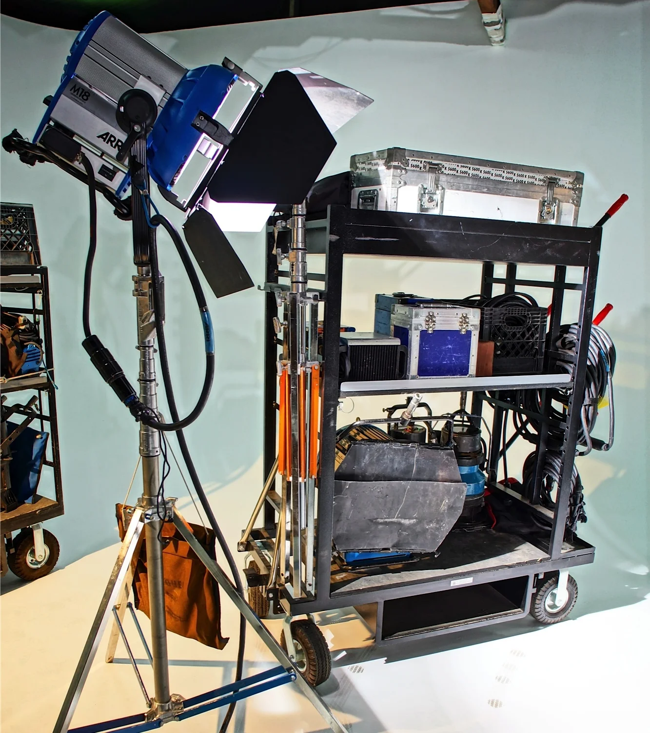 HMI Package