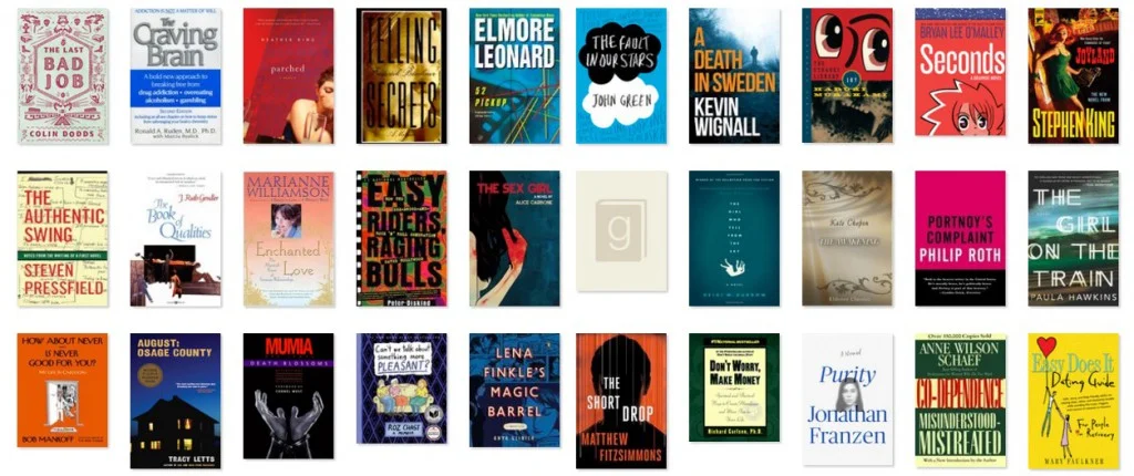 bloggy_2016-01-goodreads-2015-1024x430.jpg