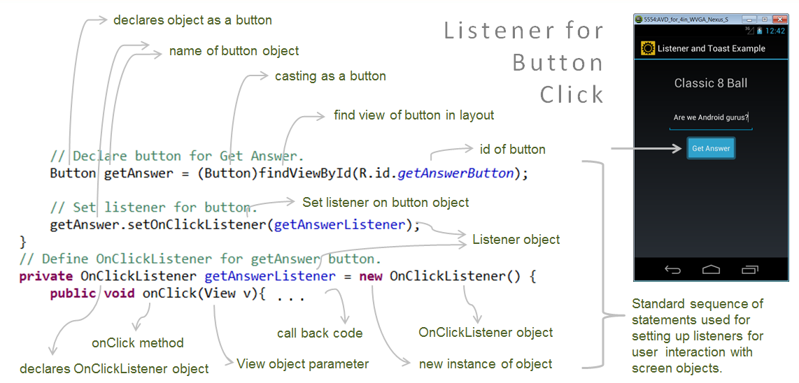 Android Button Listener Code Chart.png