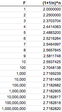 e-calc-numbers.png